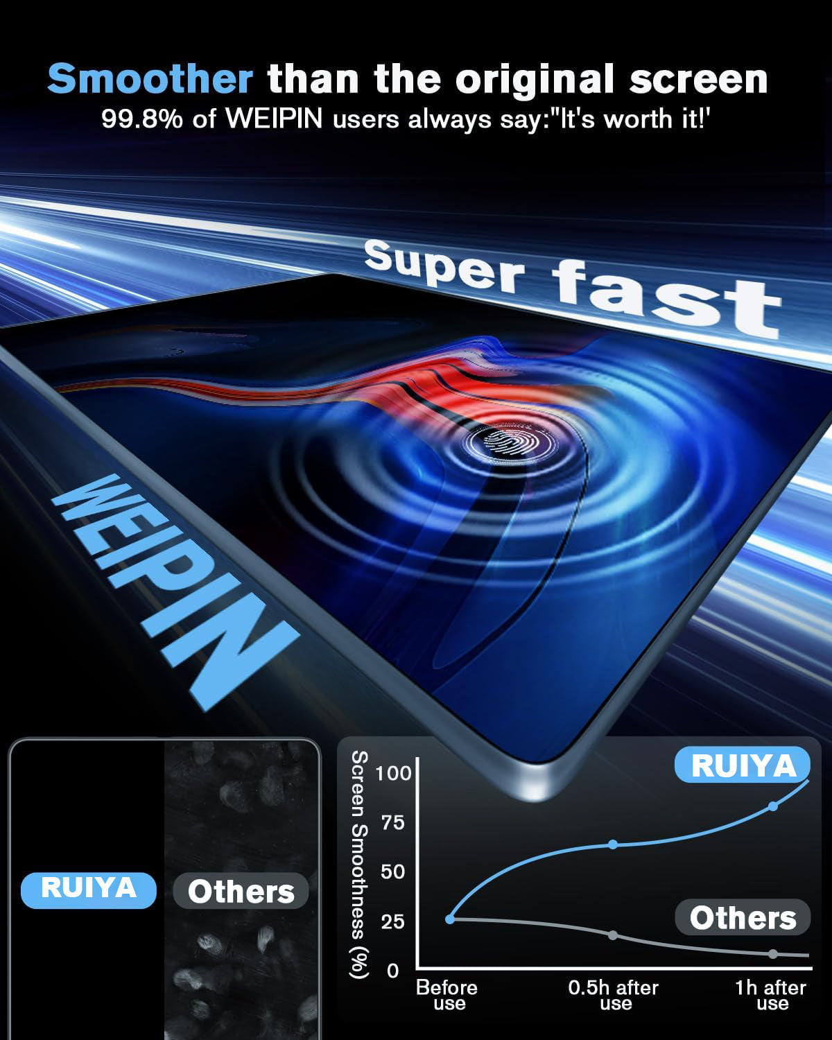 For Hyundai Palisade& Ioniq 9 12.3 inch Multimedia and Cluster Integrated screen protector 2026+