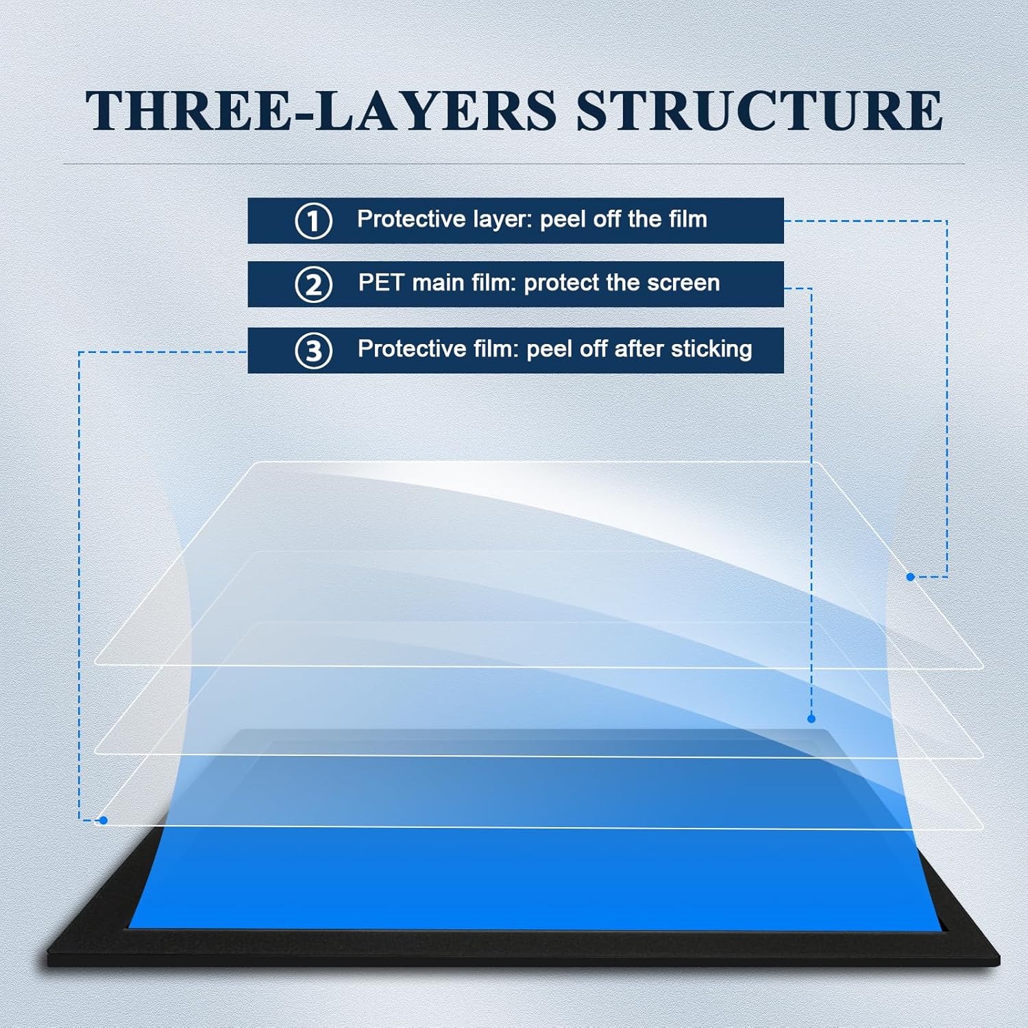 For Toyota RAV4 12.3" Screen Protector 2023+