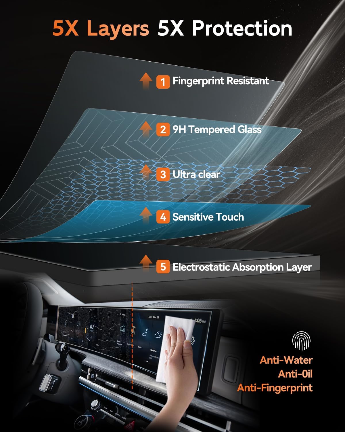 For Hyundai Sonata 12.3 Inch Integrated Screen Protector 2024 2025