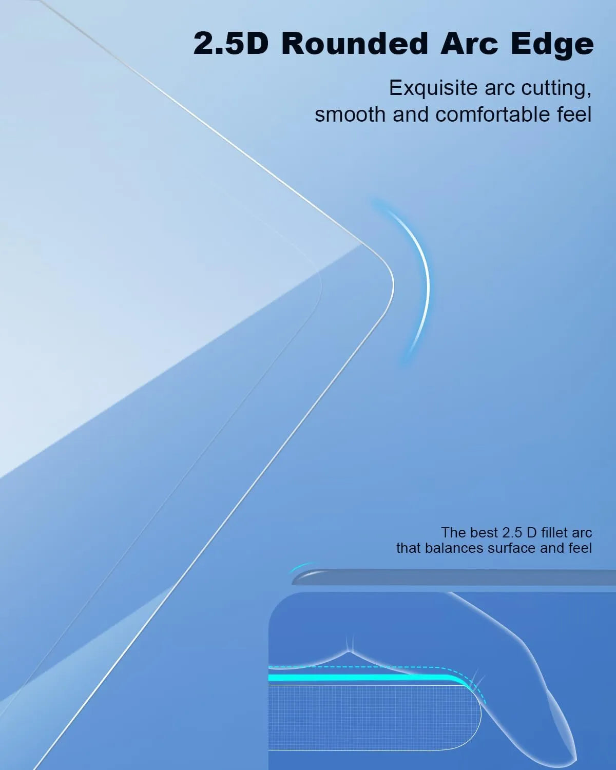 GMC Sierra Displayschutzfolie 2022+ 