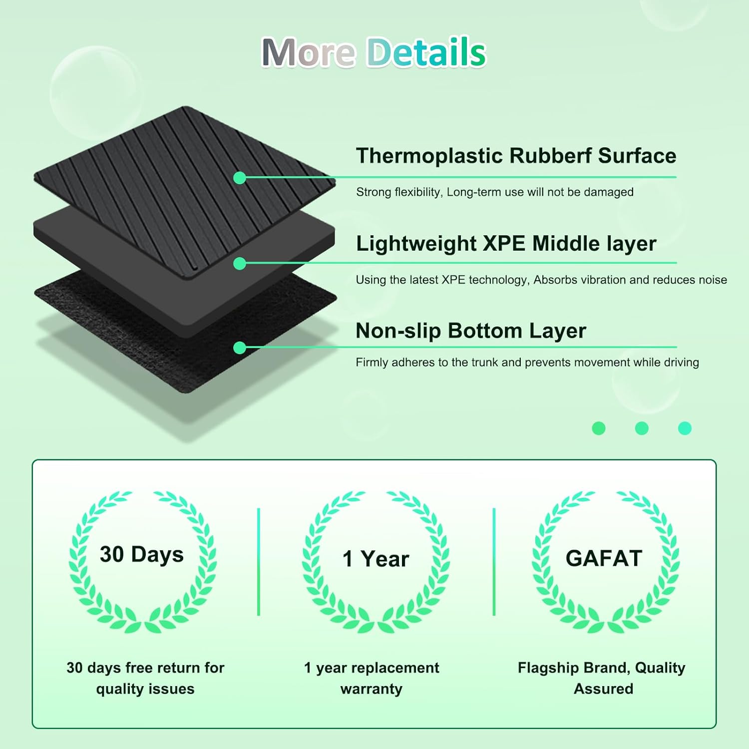 Tesla Model 3 Original 3D Scanning TPE All-Weather Mats 2024+