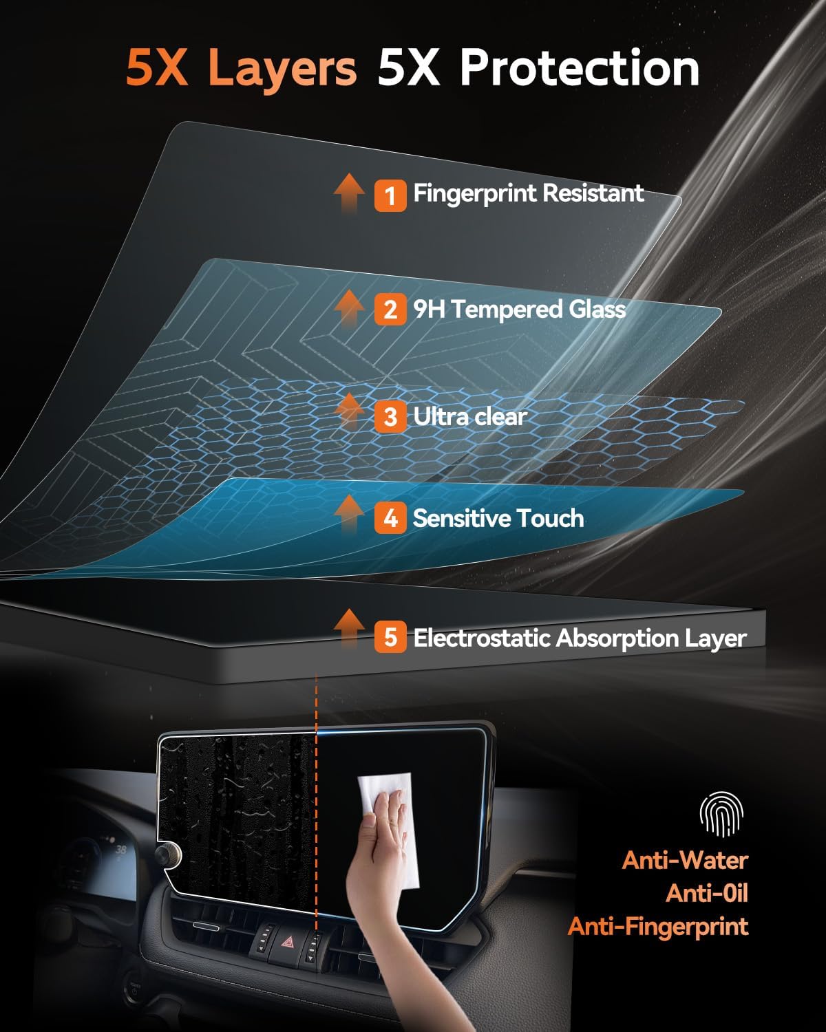 Toyota RAV4 10,5" Displayschutzfolie 2023+