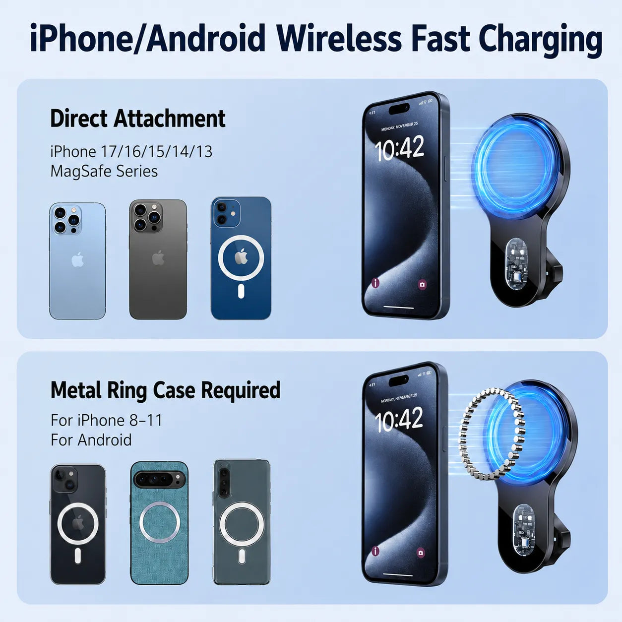 Mercedes-Benz GLE W167/GLS X167 Magnetic Smartphone Holder