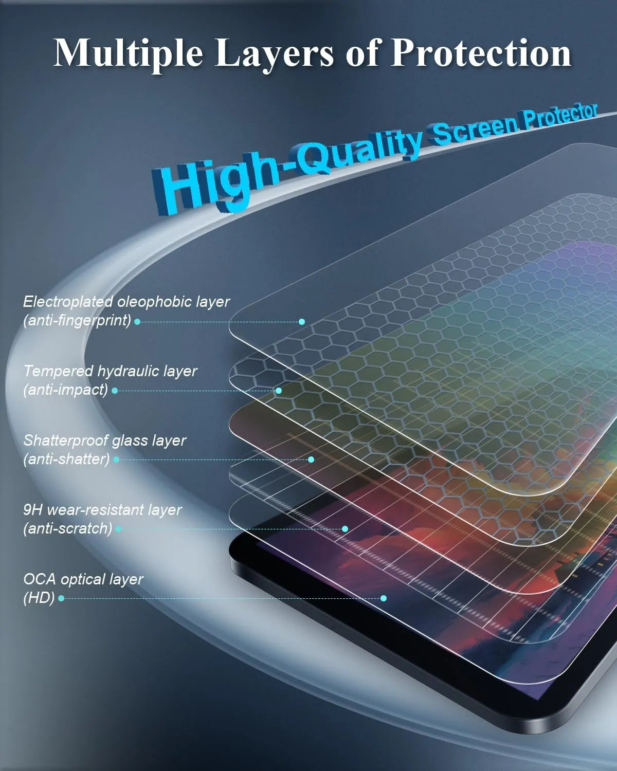 For VW Golf GTI Mk8 Navigation Screen Protector 2020+