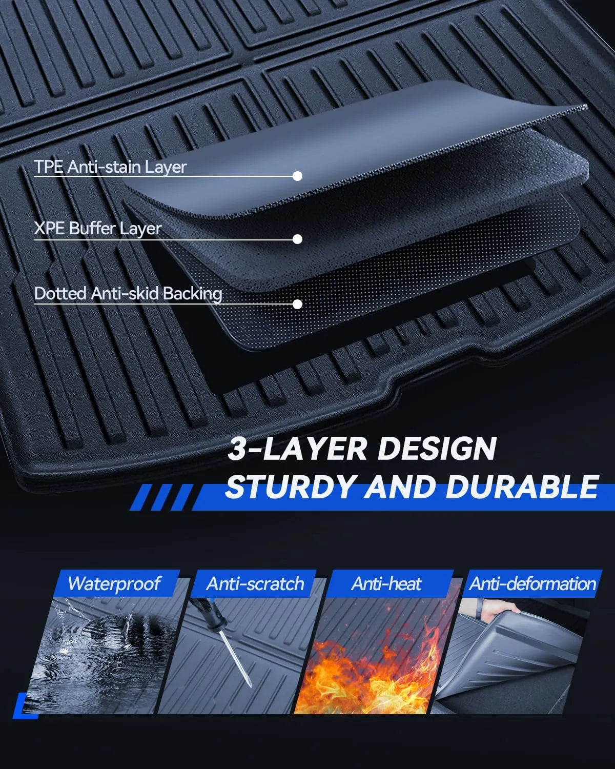 For Tesla Model Y Trunk Mat Rear Seat Back Mats 2025 2026 2027