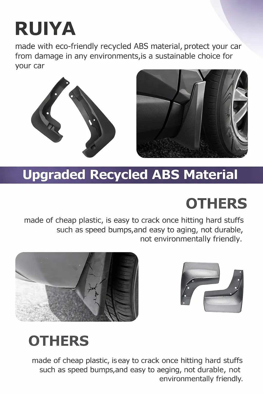 For Toyota RAV4 6 Splash Cover 2026 2027