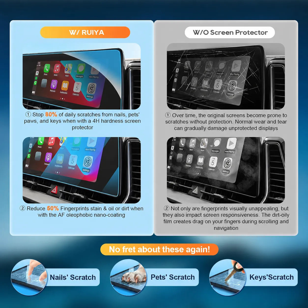 For Kia Sportage NQ5 Screen Protector 2022-2025