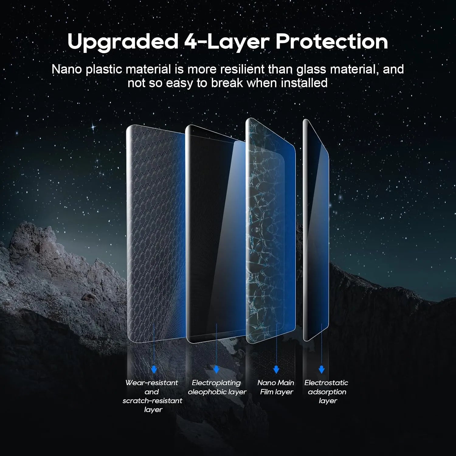 For Kia Sportage NQ5 Screen Protector 2022-2025