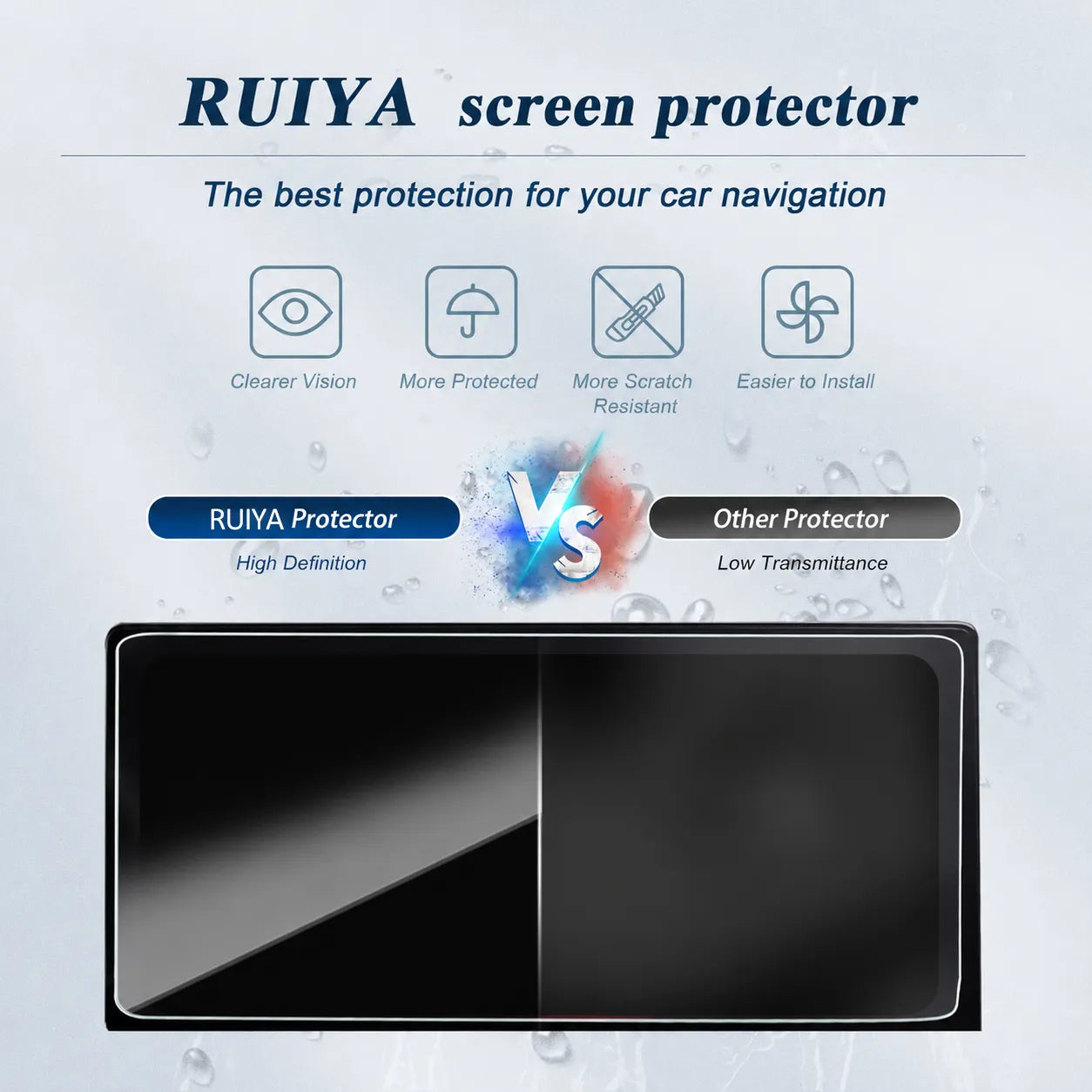 For VW Golf 7 9.2 inch Navigation Screen Protector 2017-2022