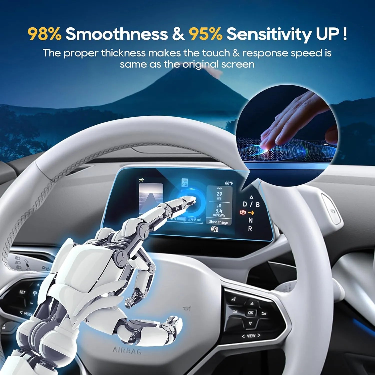 For VW ID.4 Screen Protector (Standard/S/S Plus/Pro S) 2021-2026