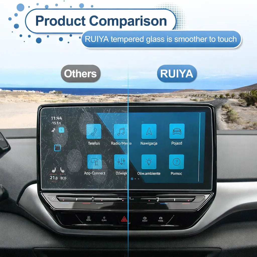 For VW ID.4 Screen Protector (Standard/S/S Plus/Pro S) 2021-2026