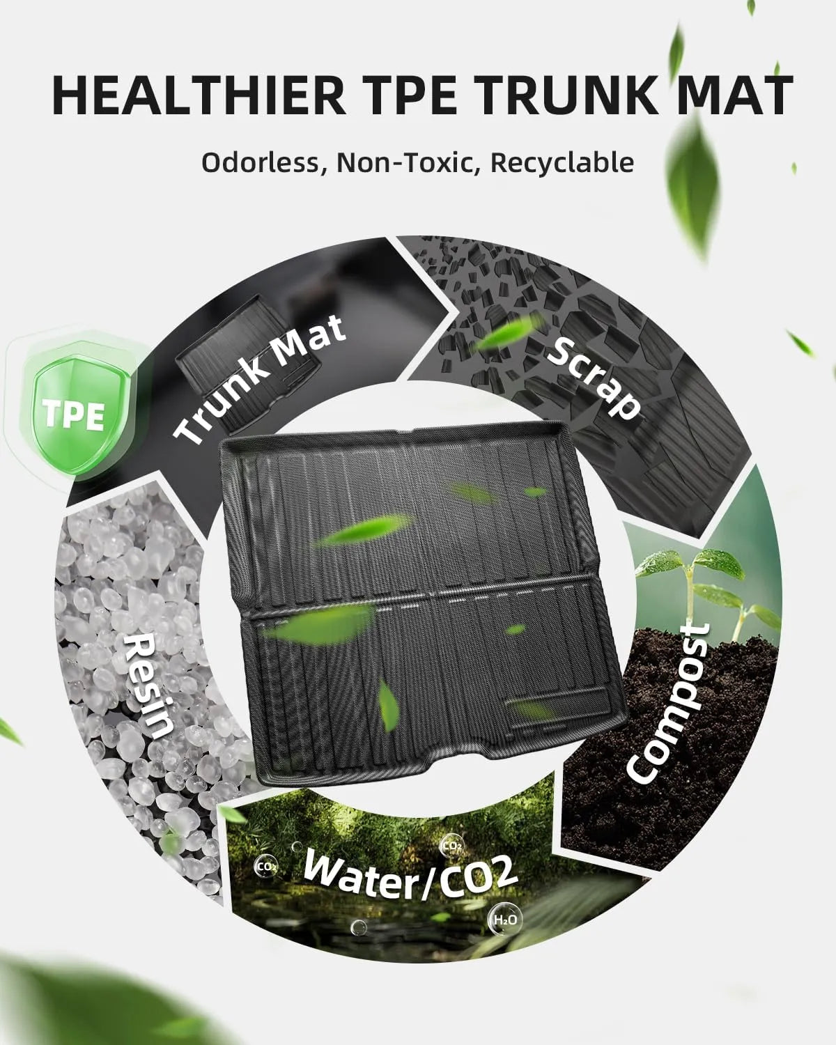 Alfombrillas para maletero Volvo 2015+