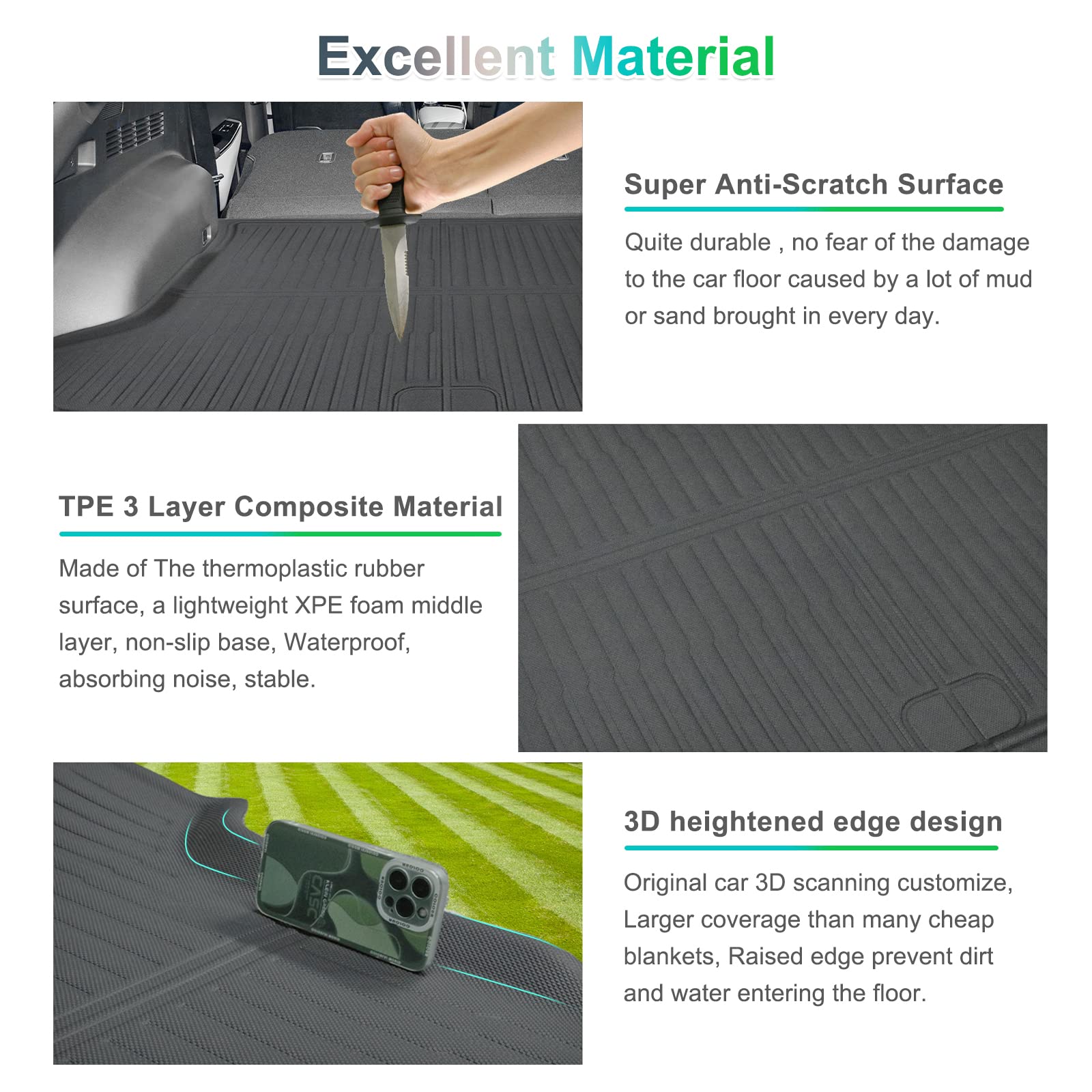 Kia EV6 Trunk Mats 3D Scanning TPE High Edge 2021+ - LFOTPP Car Accessories