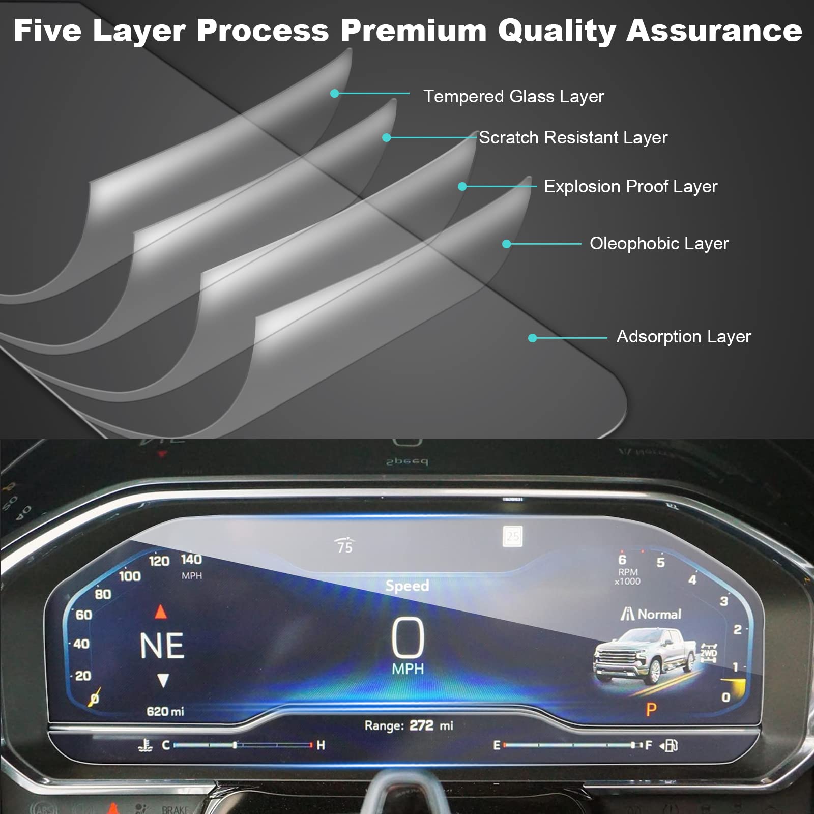 GMC Sierra Screen Protector 2022+ - LFOTPP Car Accessories